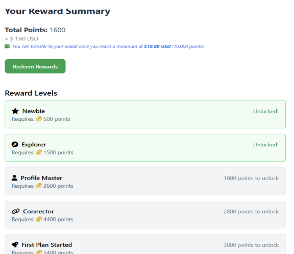 Rewards Summary